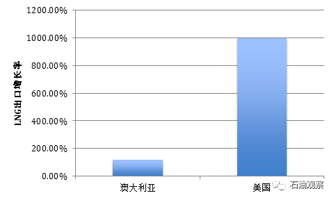 新澳精准资料4949期：数据分析的力量与应用