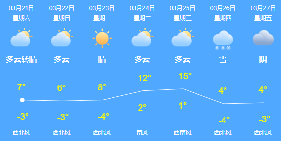 新澳精准资料免费提供265期,威海鱼竿质量_免费版v2.6.77