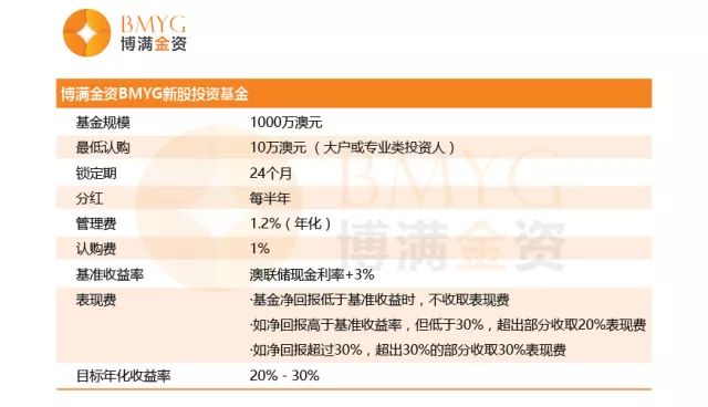 新澳最新最快资料大全,一个城市的主要消费是餐饮_审阅版5.97