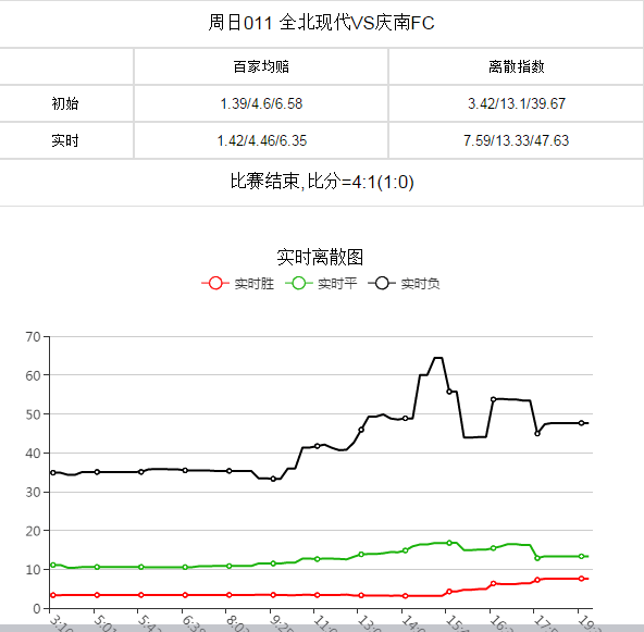 2024澳门天天开好彩：数据解析与趋势预测