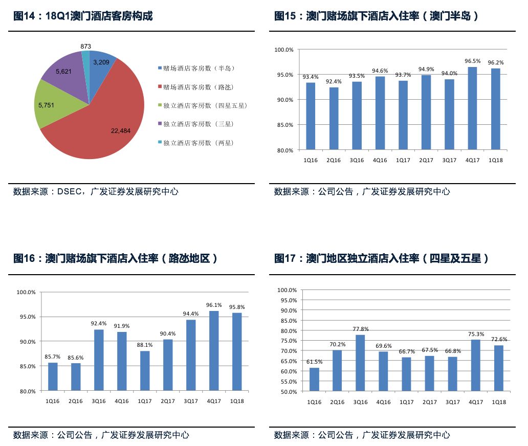 精准服务：新澳龙门客栈的成功之道与商业价值