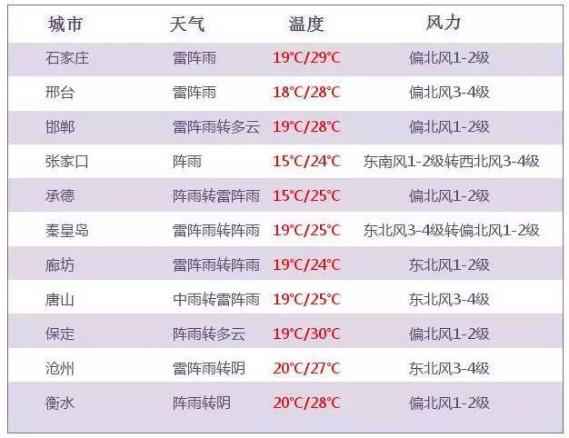 今晚澳门开奖结果2024开奖记录查询,重庆卖衣服的地方_高级版4.560