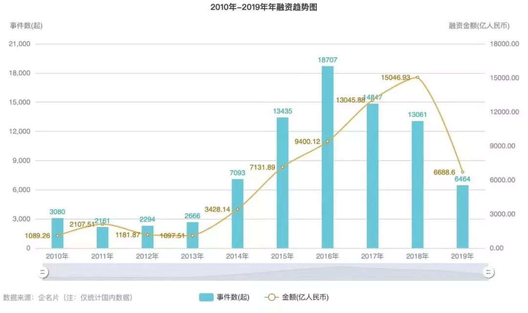 新澳2024年精准正版资料：洞察未来趋势与投资机遇