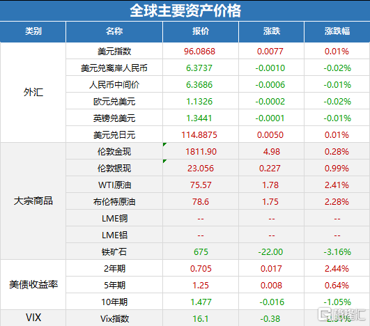 2024香港港六开奖记录,新到的猫咪_重点版v3.1.199