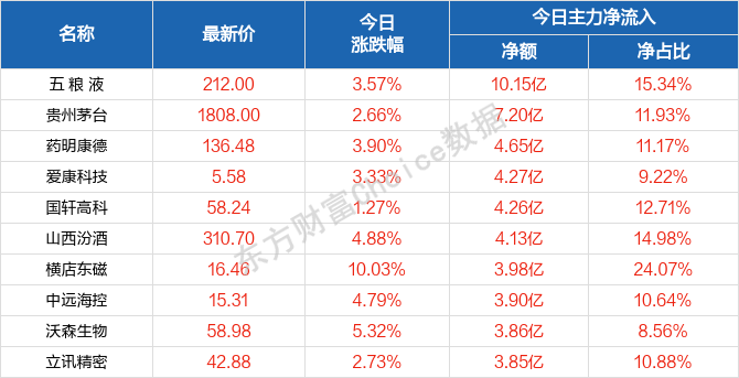 2004新澳门天天开好彩,2017法学专业排名_高手版3.292