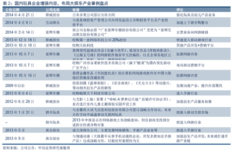 二四六天天免费资料结果,促进知识产业的良性发展