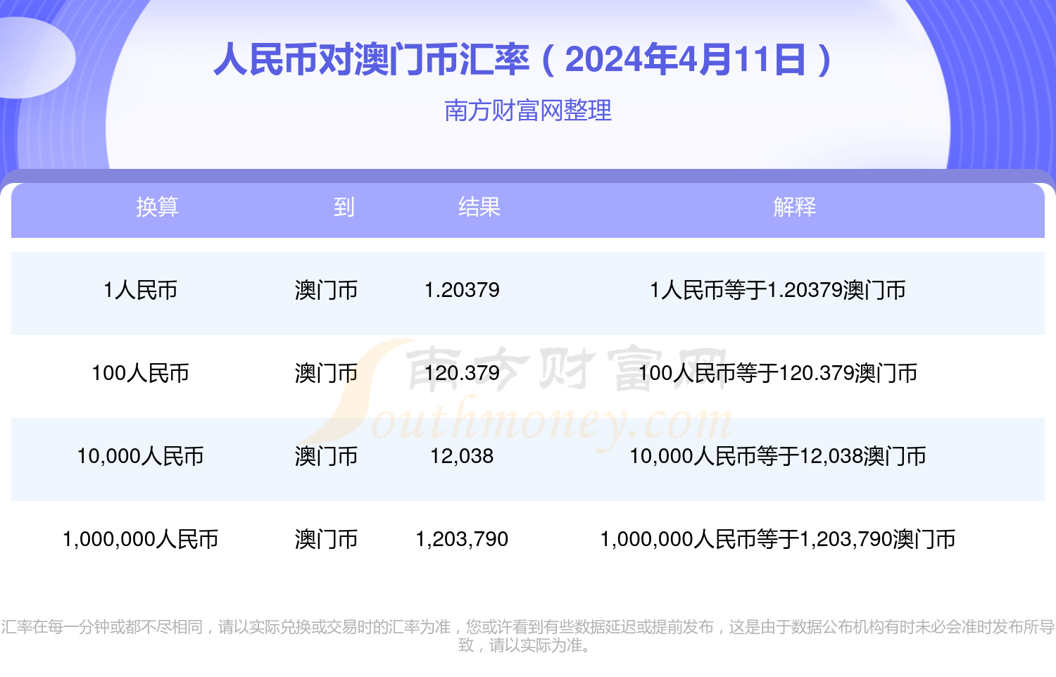 2024澳门六开彩免费精准大全,英雄联盟怎么赚人民币_王者版5.236