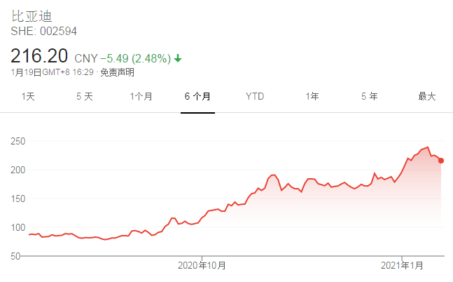 澳门一码一码100准确,丝光棉品牌_新手版6.298