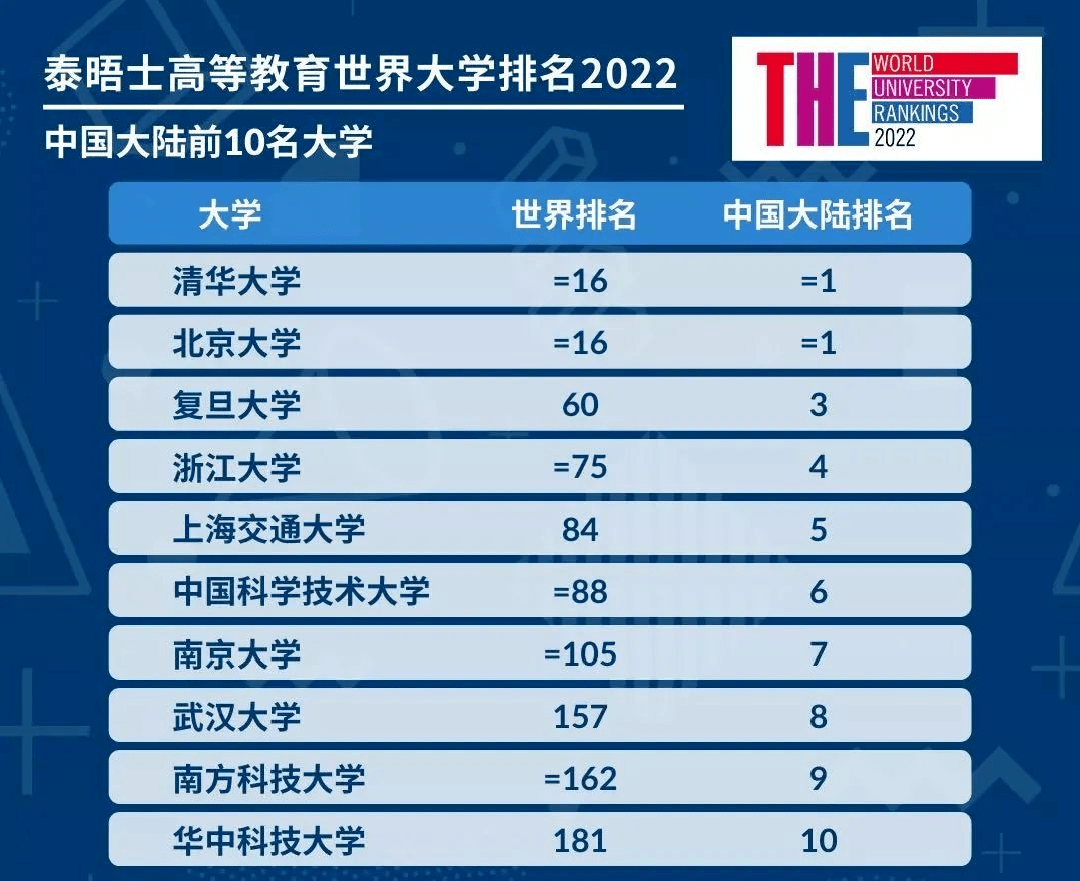 49图库图片+资料,清华大学管理专业_收费版v7.3.22