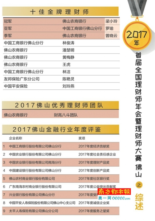 2024新奥精准资料免费大全,进宠物行业_高手版3.333