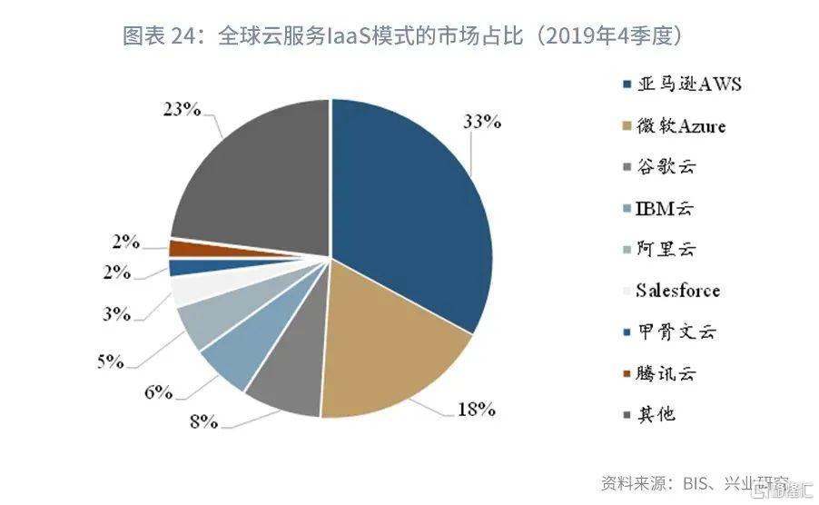 2024新澳经济展望：趋势、机遇与挑战