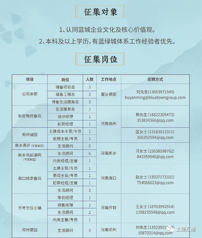 最新工程部经理招聘启事，寻找业界翘楚，携手共建卓越工程团队