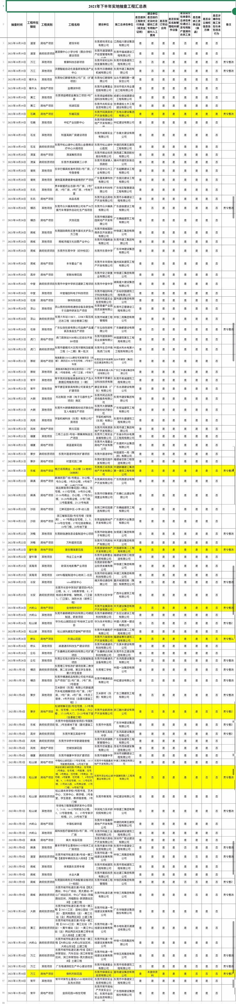 格兰名筑最新房价动态，深度解析及前景展望