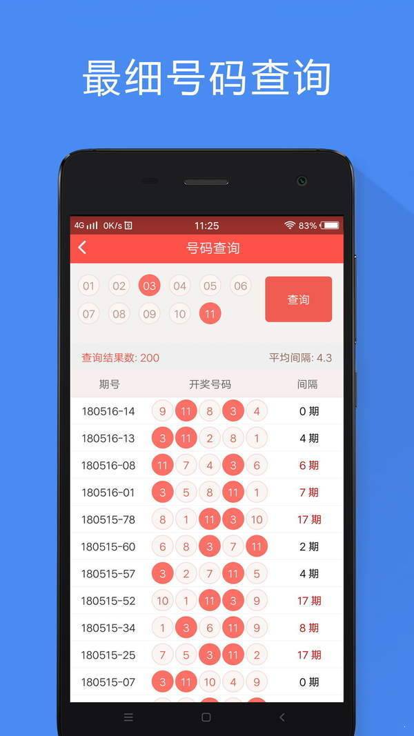 管家婆一肖一码100%准资料大全,实证分析说明_app20.817