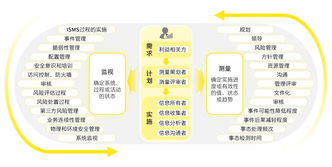 2024新澳最新开奖结果查询,科学解答解释落实_D版32.196