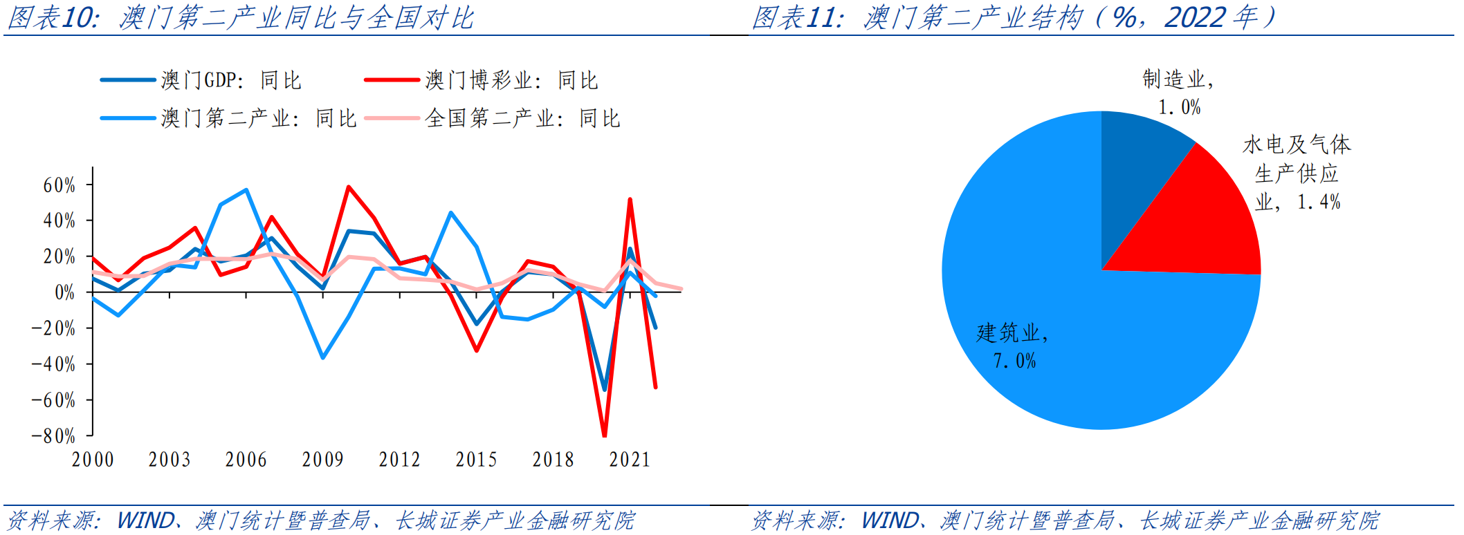 2024年新澳门开采结果,统计分析解释定义_RemixOS41.35