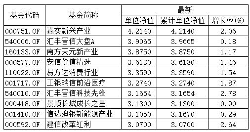 2024澳门天天开好彩精准24码,准确资料解释定义_冒险版22.762