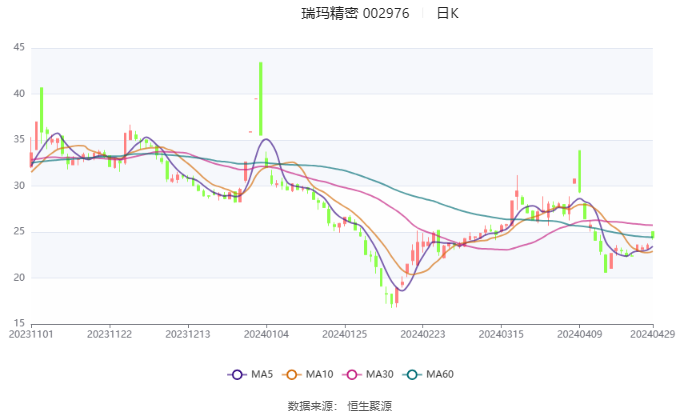 2024澳门特马今晚马报,权威说明解析_Harmony83.224