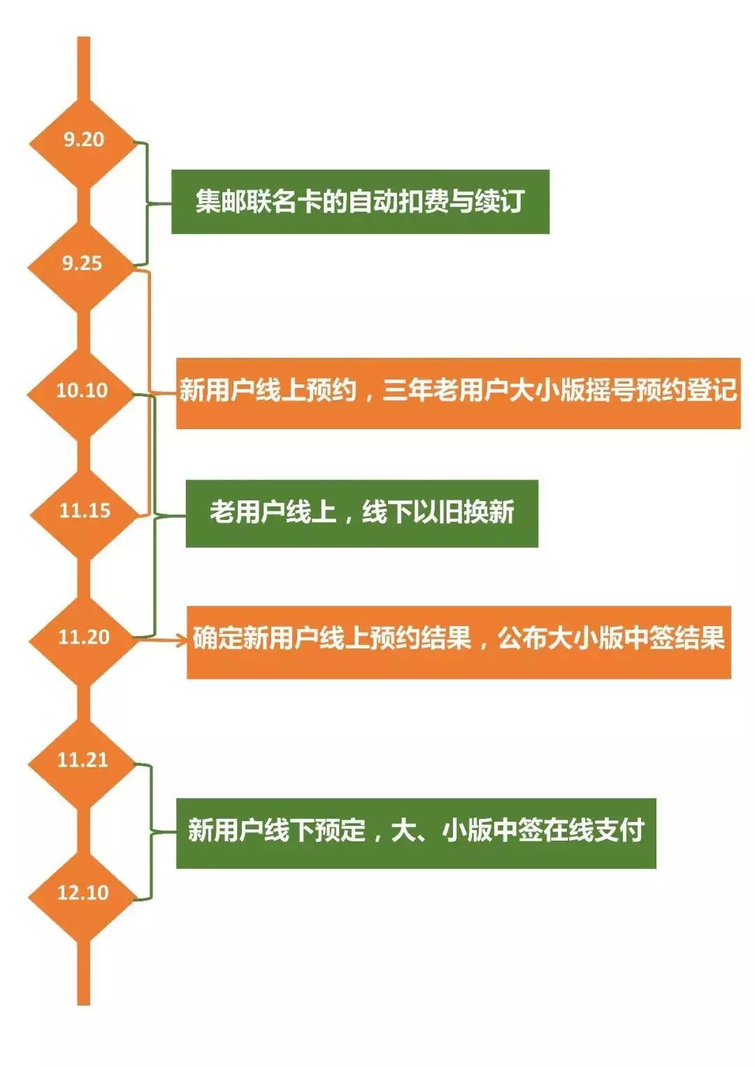 2024澳门今晚开特马开什么,快速解答执行方案_MR43.867