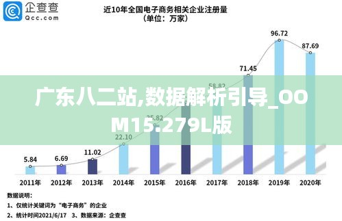 广东八二站免费精准资料,权威分析说明_Gold69.651