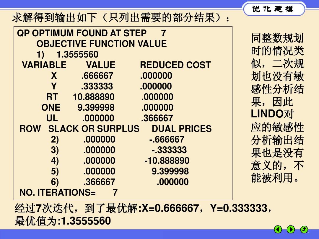 77777888888,实证解读说明_Executive90.720