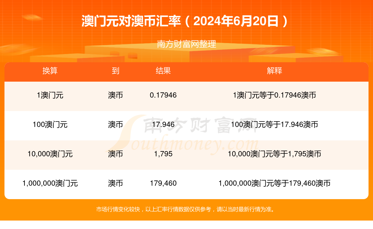 澳门六开奖结果2024开奖记录查询,战魂鱼竿怎么样_黄金版5.59