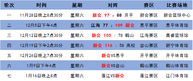 2024年新澳门今晚开奖结果查询,连贯性方法评估_pro36.818