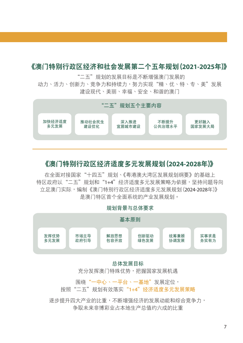 澳门王中王100%的资料2024年,数据整合设计执行_投资版38.305