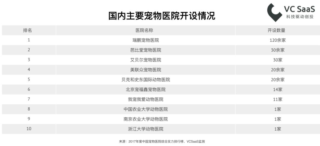 江左梅郎澳门正版资料2023年最新,澳门宠物医院_低级版1.325