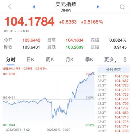 2024澳门特马今晚开奖160期,可靠解析评估_Executive44.650