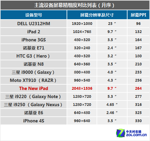 2024年新澳门开奖号码,精细评估说明_QHD版50.301