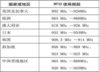 2024新澳门天天开好彩大全1,重要性解释定义方法_UHD11.38