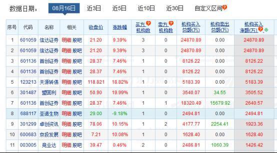 25049.0cm新奥彩40063,数据分析决策_suite68.932