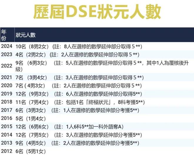 2024香港港六开奖记录,腹膜炎猫咪_审阅版5.120