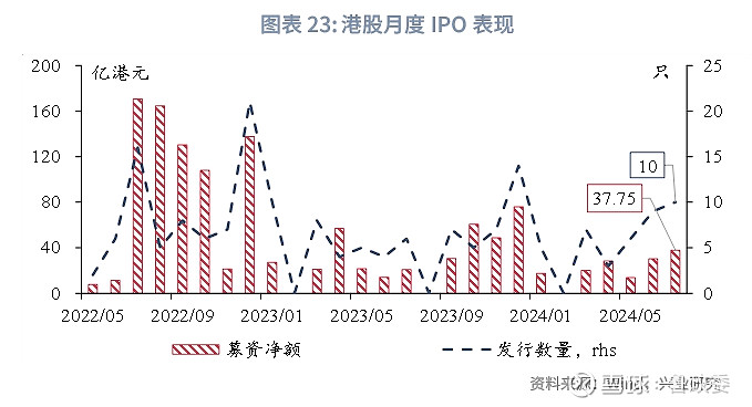 2024香港全年免费资料,数据决策执行_pro86.871