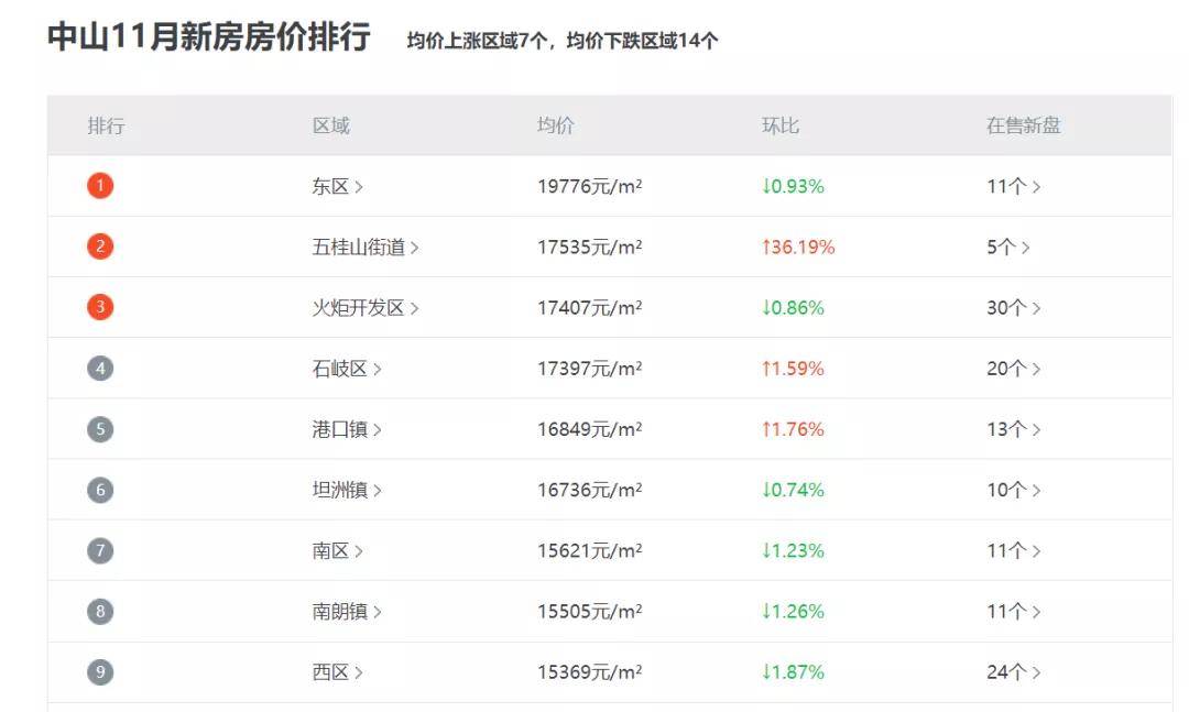 新澳天天开奖资料大全1038期,全面数据应用实施_限定版95.749