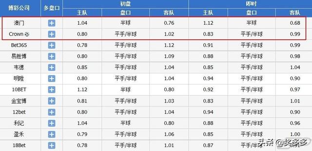 澳彩资料免费长期公开2024新澳门,快速实施解答策略_特别款18.159