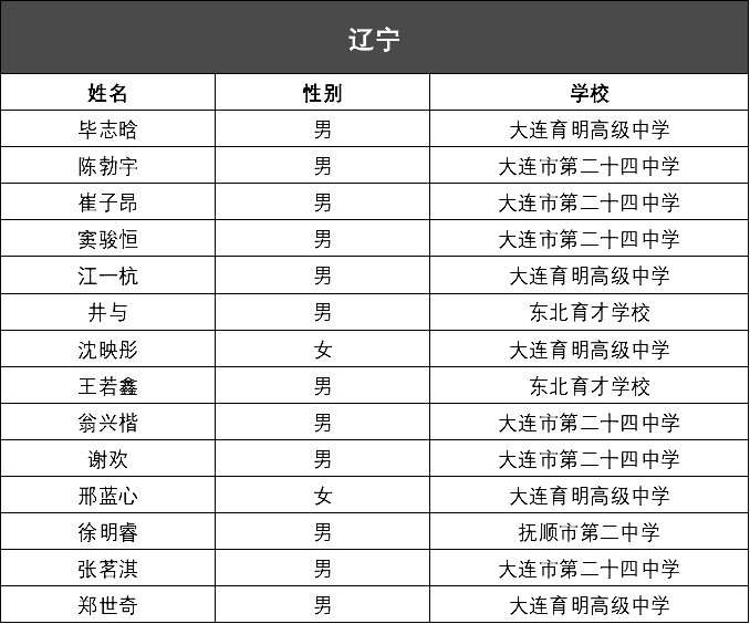 2024年新澳门开奖结果,权威分析解释定义_Galaxy82.259