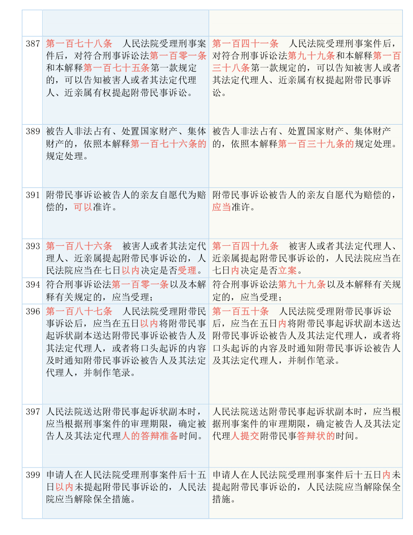 澳门一码一肖一待一中四不像,准确资料解释落实_WP版56.345