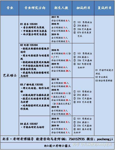 2024澳门濠江免费资料,权威数据解释定义_tShop25.42