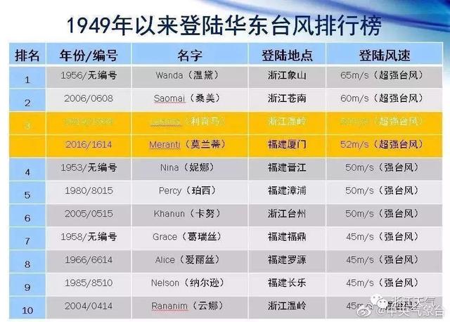 澳门今晚特马开什么号,广泛的解释落实方法分析_移动版80.112