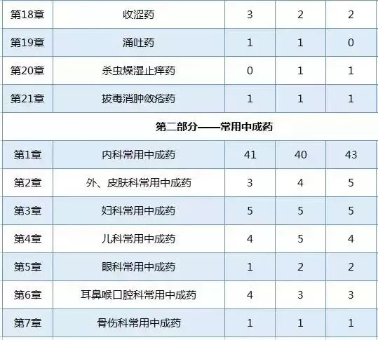 2024新奥精准正版资料,专业执行问题_复刻版39.304