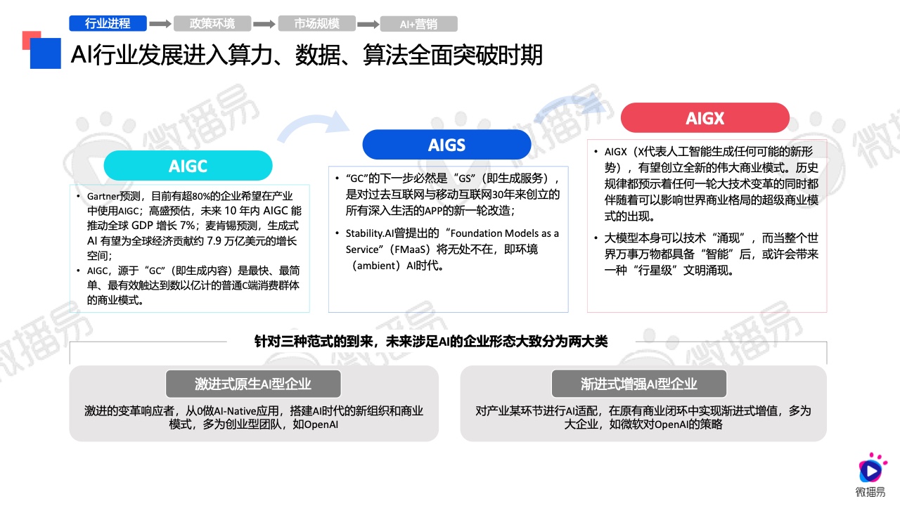 2024年11月 第270页