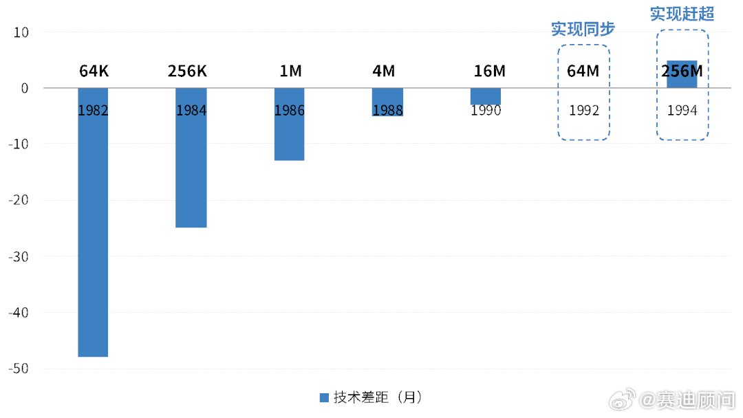 最准一肖一码100%免费,系统化推进策略探讨_4DM77.579