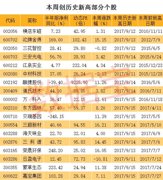 2024新奥历史开奖记录37期,持久方案设计_XT48.714