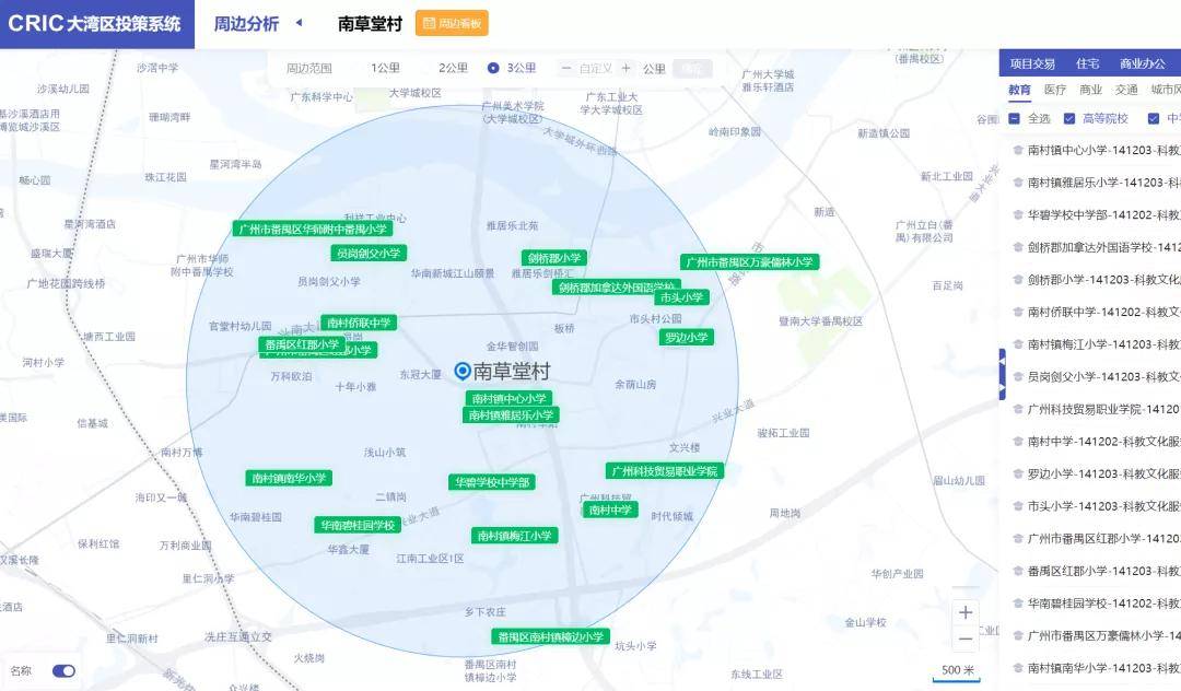 2024今晚澳门开大众网,深层数据计划实施_Harmony款63.636