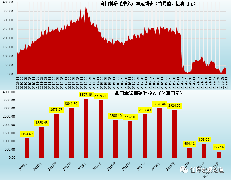 新澳门波色走势图表大全,中国最大的宠物网站_VIP版v3.23.45