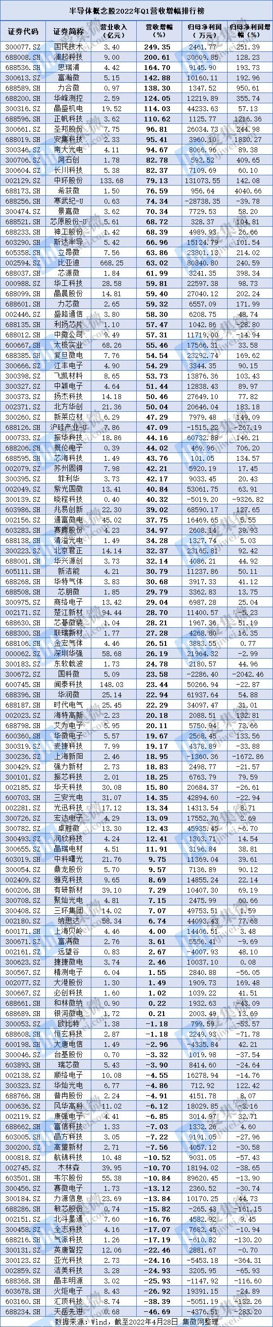 富瀚微最新动态，引领行业创新，持续推动技术前沿发展