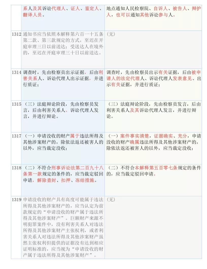 管家一码肖最最新2024,绝对经典解释落实_2DM78.35