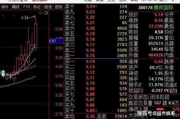 新奥彩资料免费提供,a股今天哪个涨停_王者版5.131